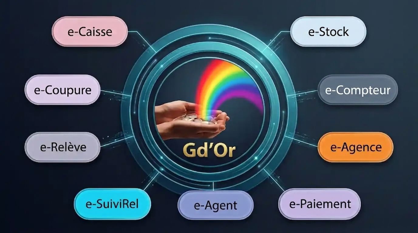Application e-Caisse